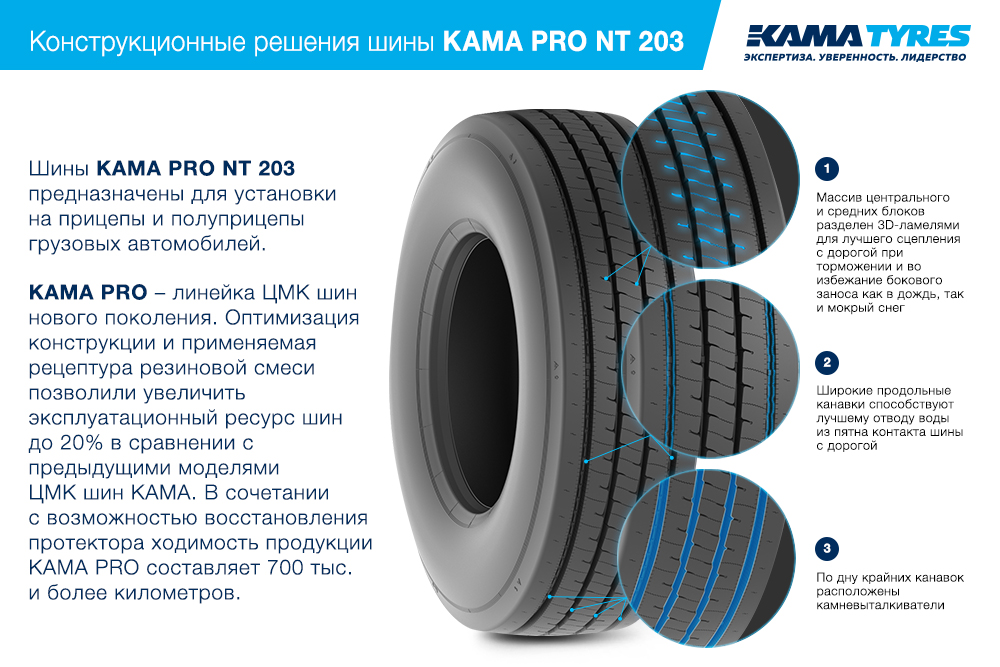 ЦМК шины KAMA PRO NT 203  в Архангельске